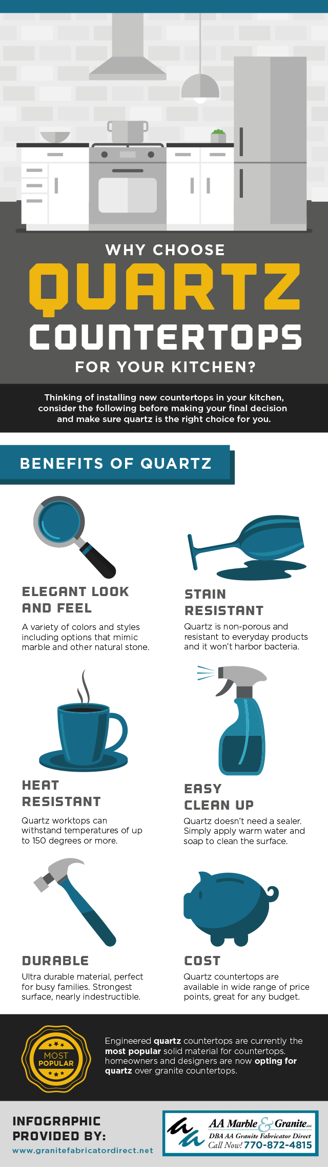 why choose quartz countertops for your kitchen infographic